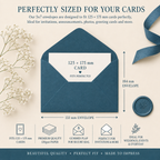 5x7 Teal Envelopes – 120gsm – 133 × 184mm
